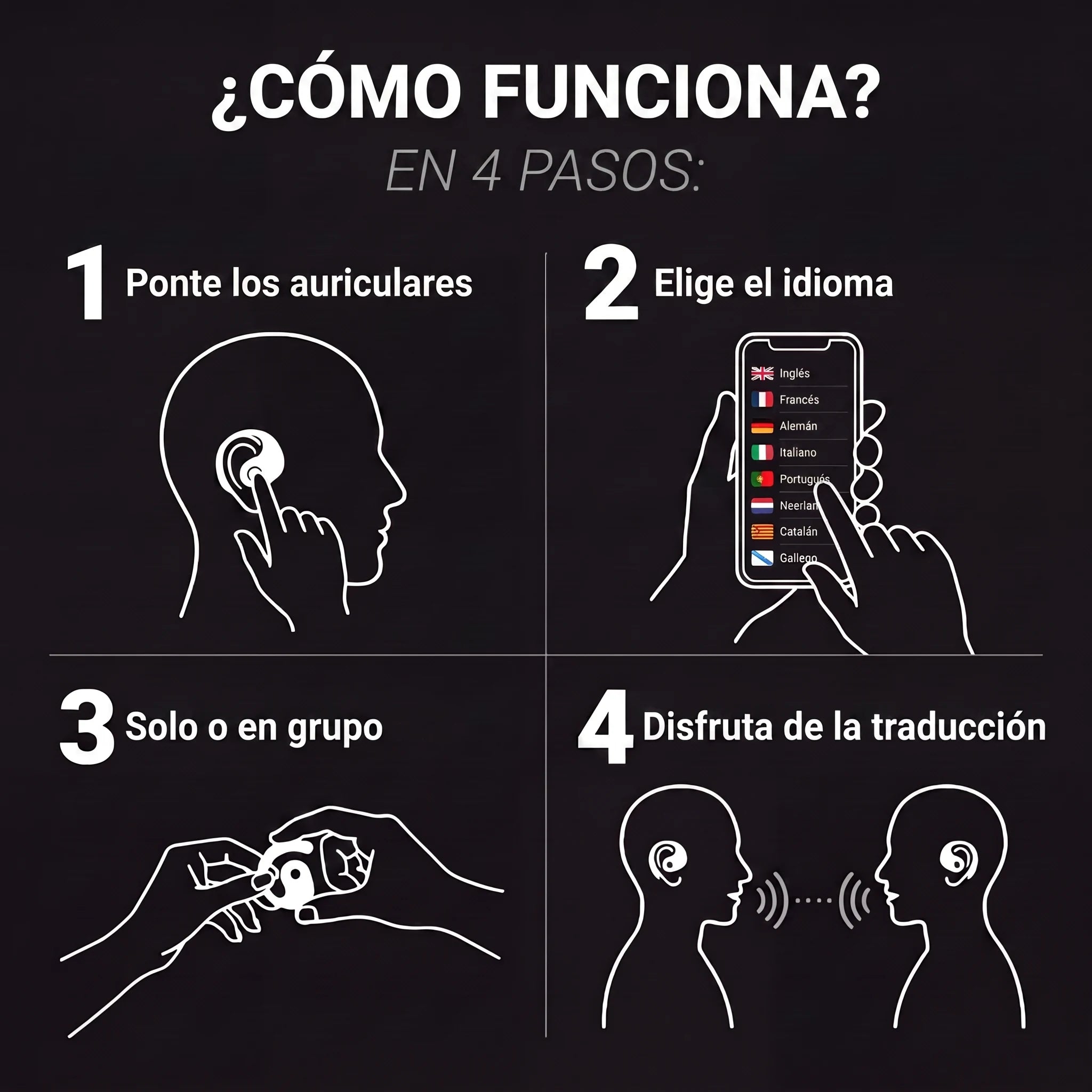 Auriculares Traductores