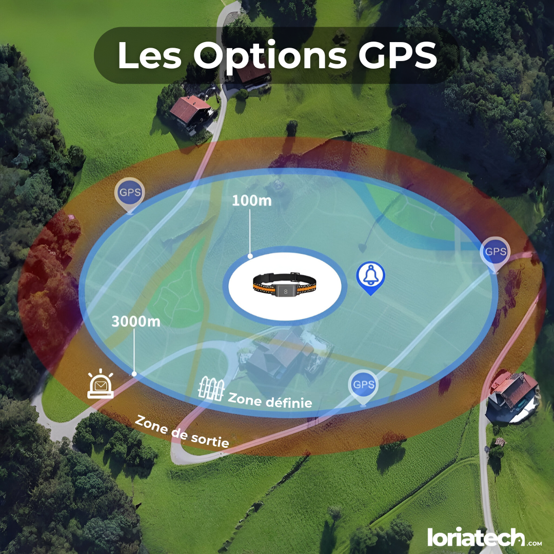 Traqueur Animal GPS