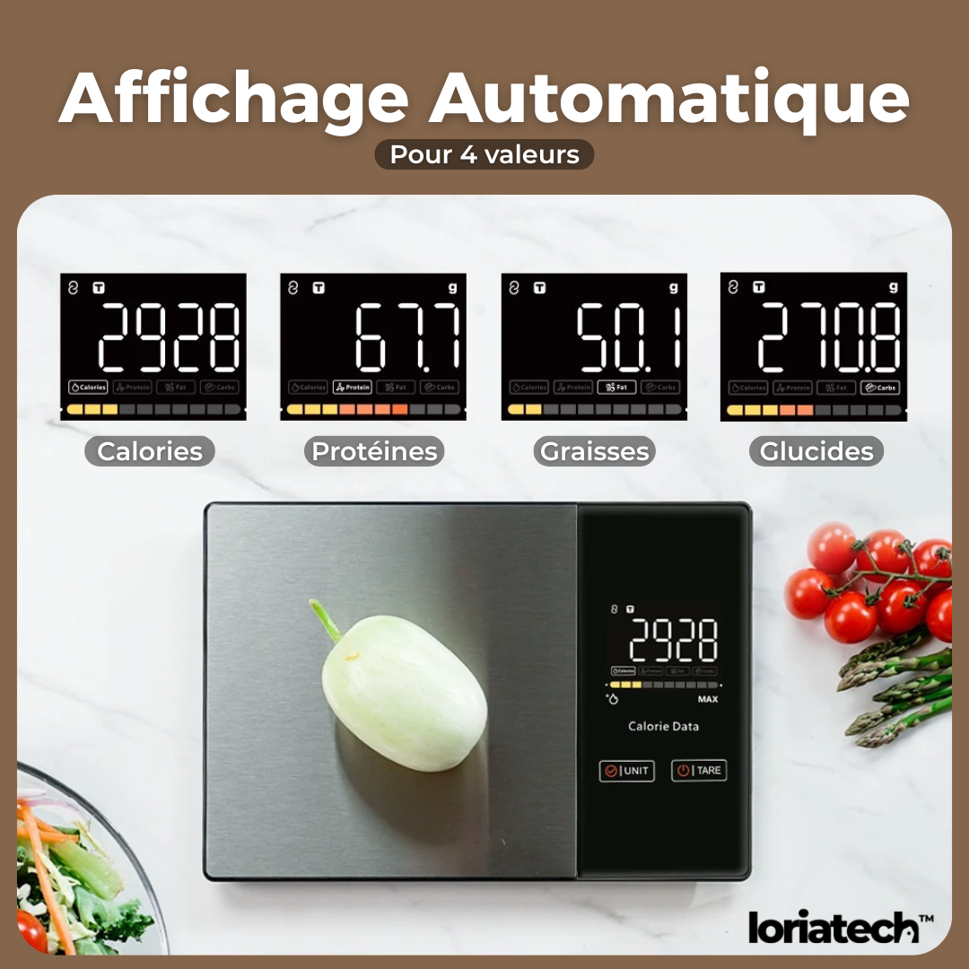 Balance Nourriture IA