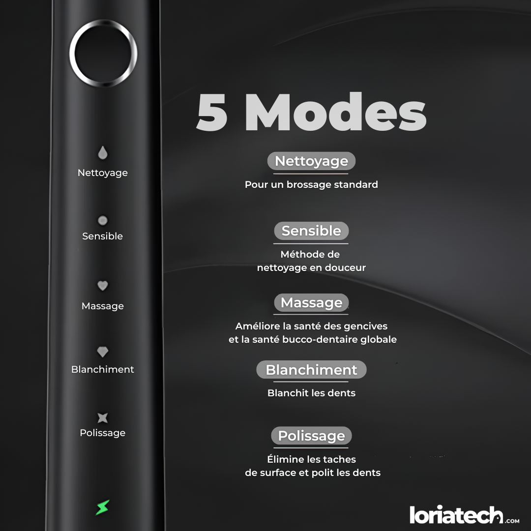 Brosse à Dents Électrique