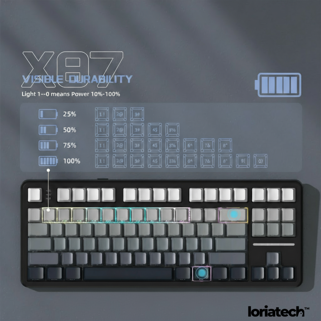 Clavier Mécanique Pro