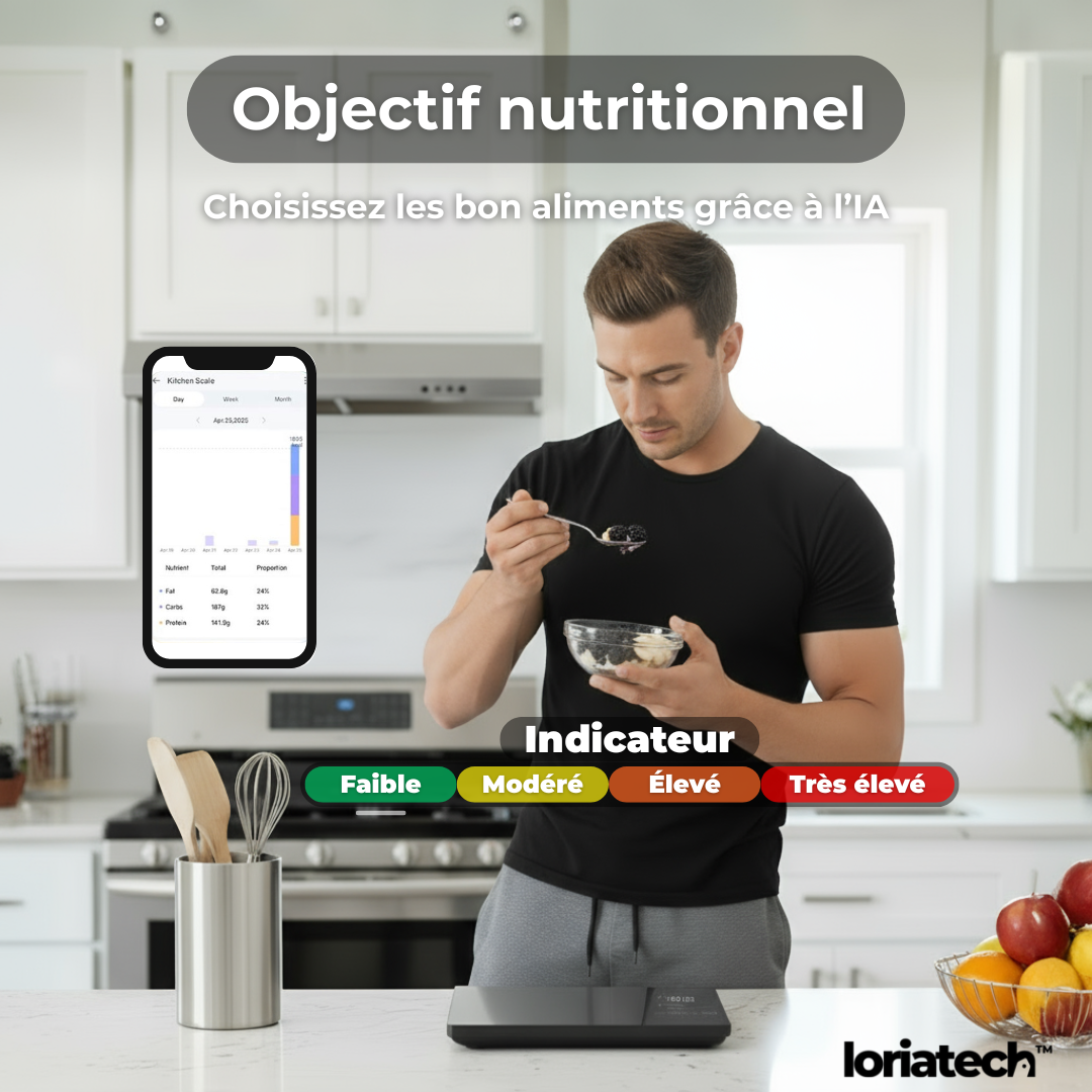 Balance Nutrition Smart+