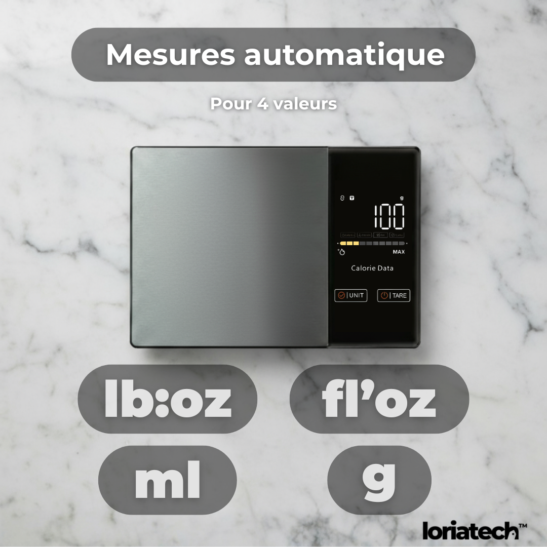 Balance Nutrition Smart+