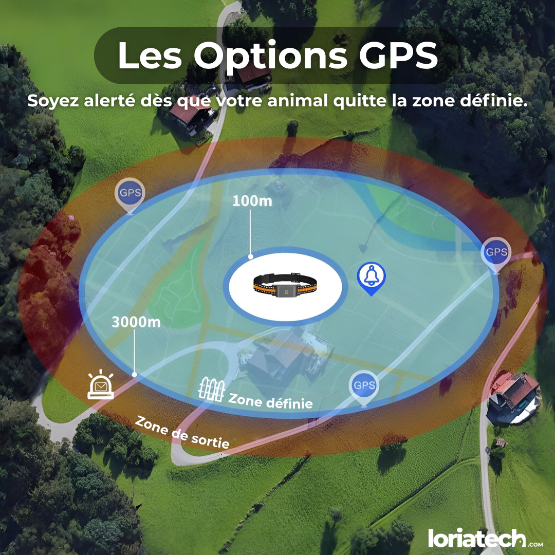 Traqueur Animal GPS
