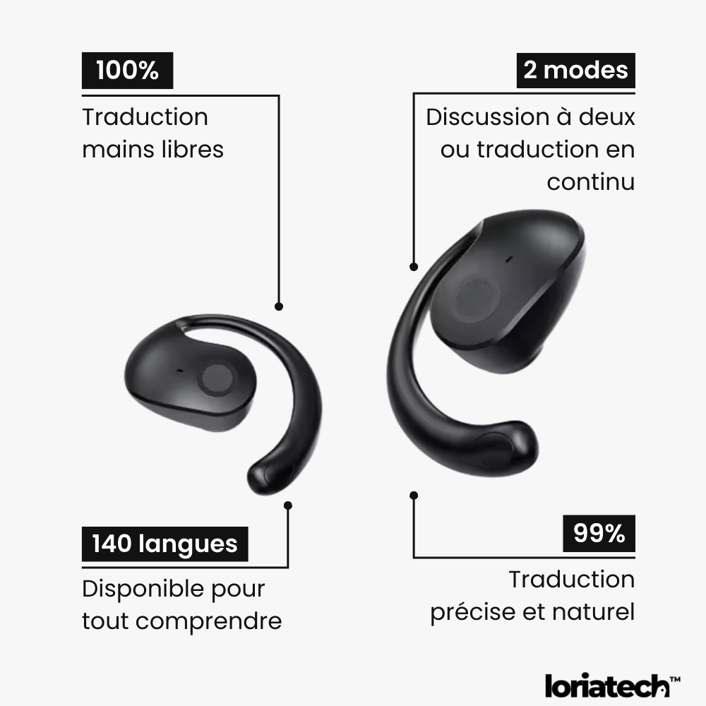 Auscultadores/Tradutores