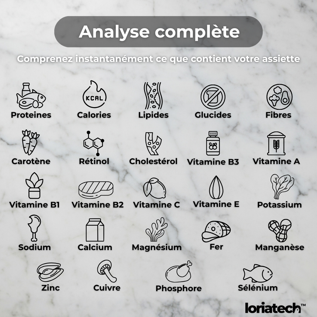 Balance Nutrition Smart+