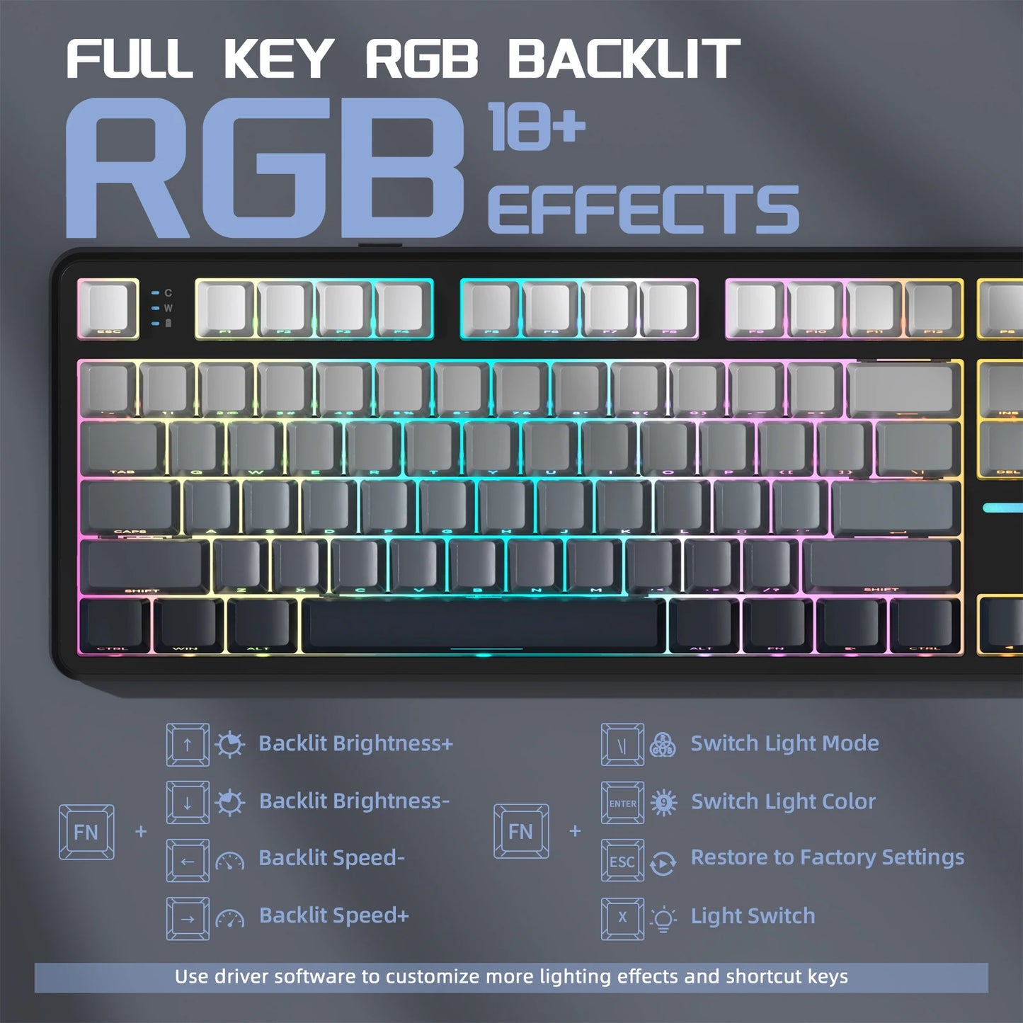 Clavier Mécanique RGB
