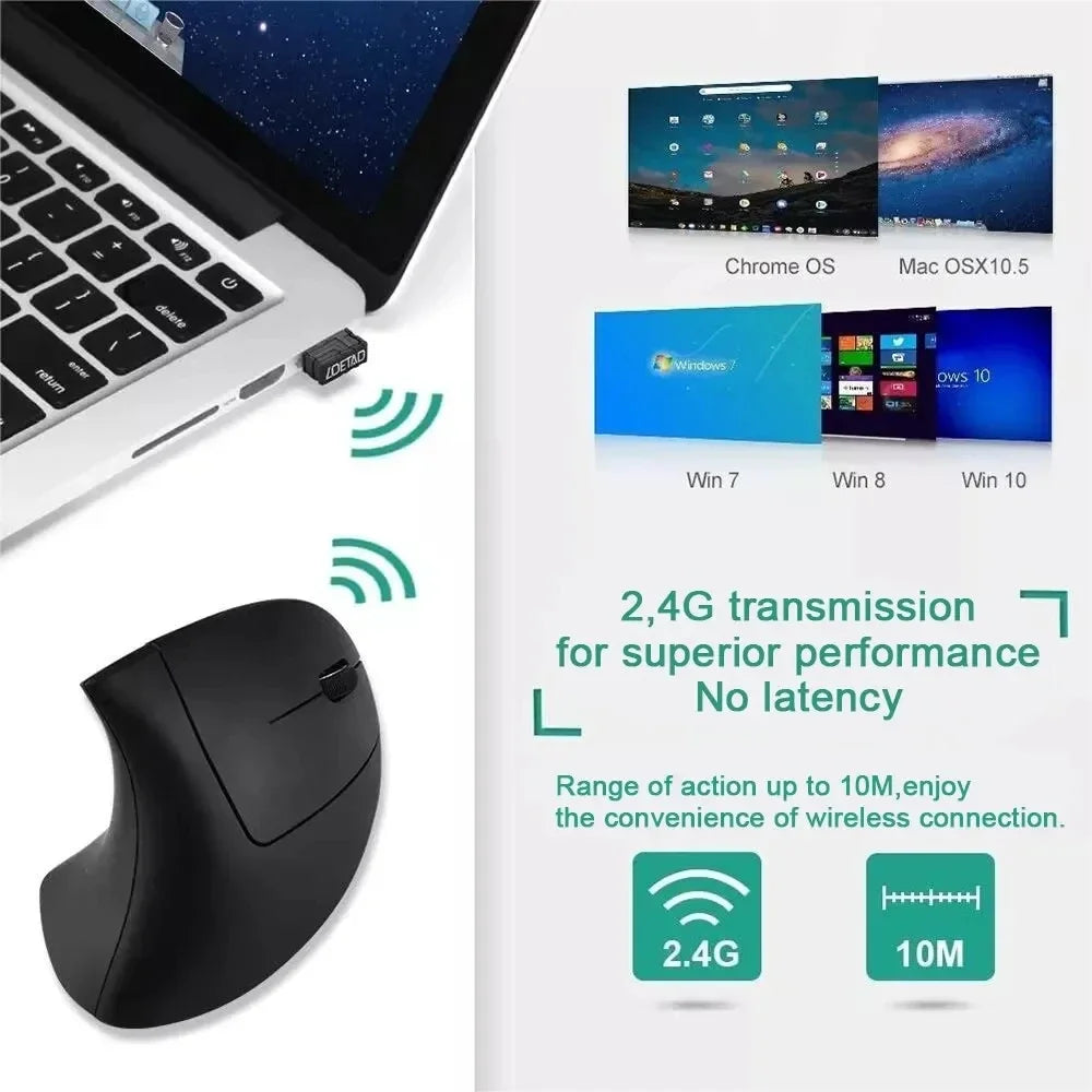 Souris Vertical Bureau