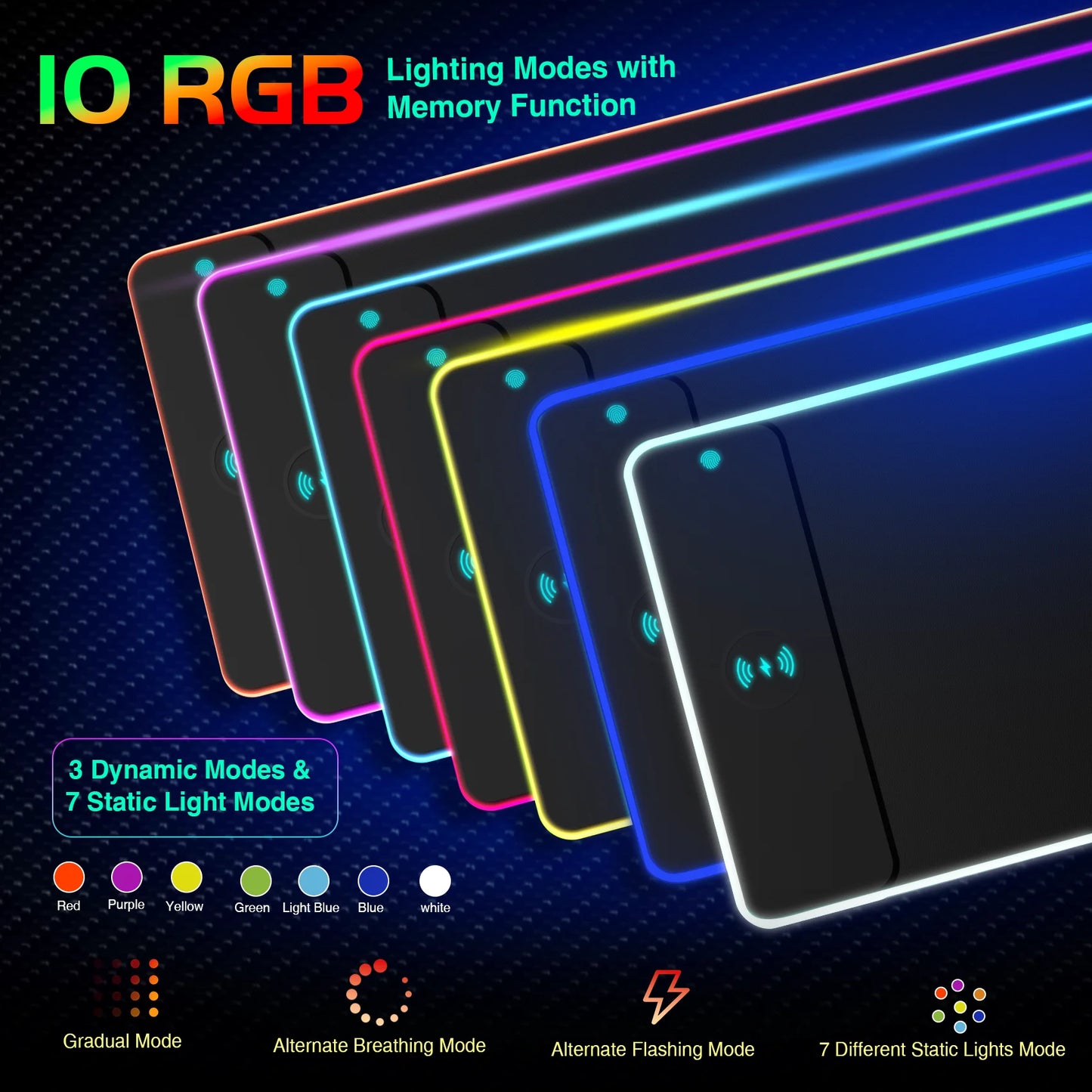 Tapis Gaming RGB