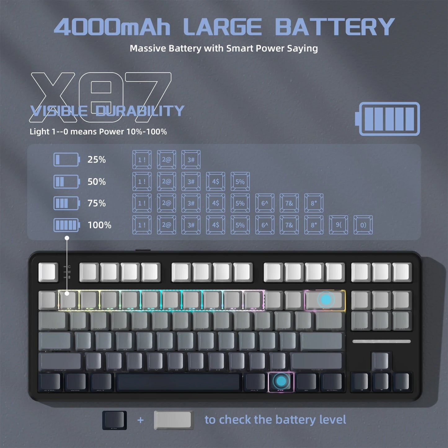 Clavier Mécanique RGB