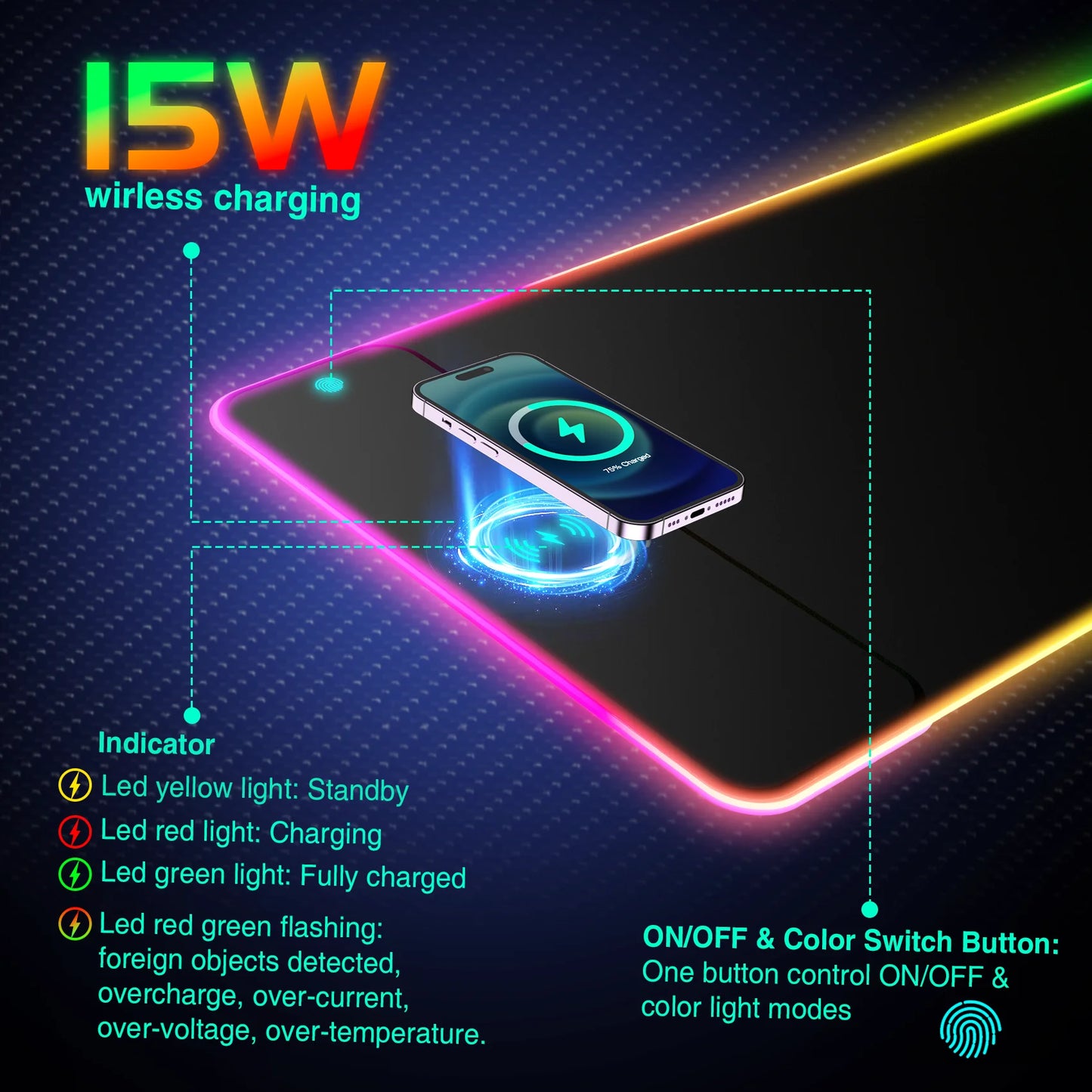 Tapis Gaming RGB