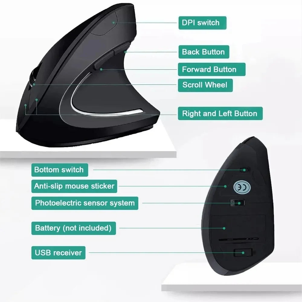 Souris Vertical Bureau