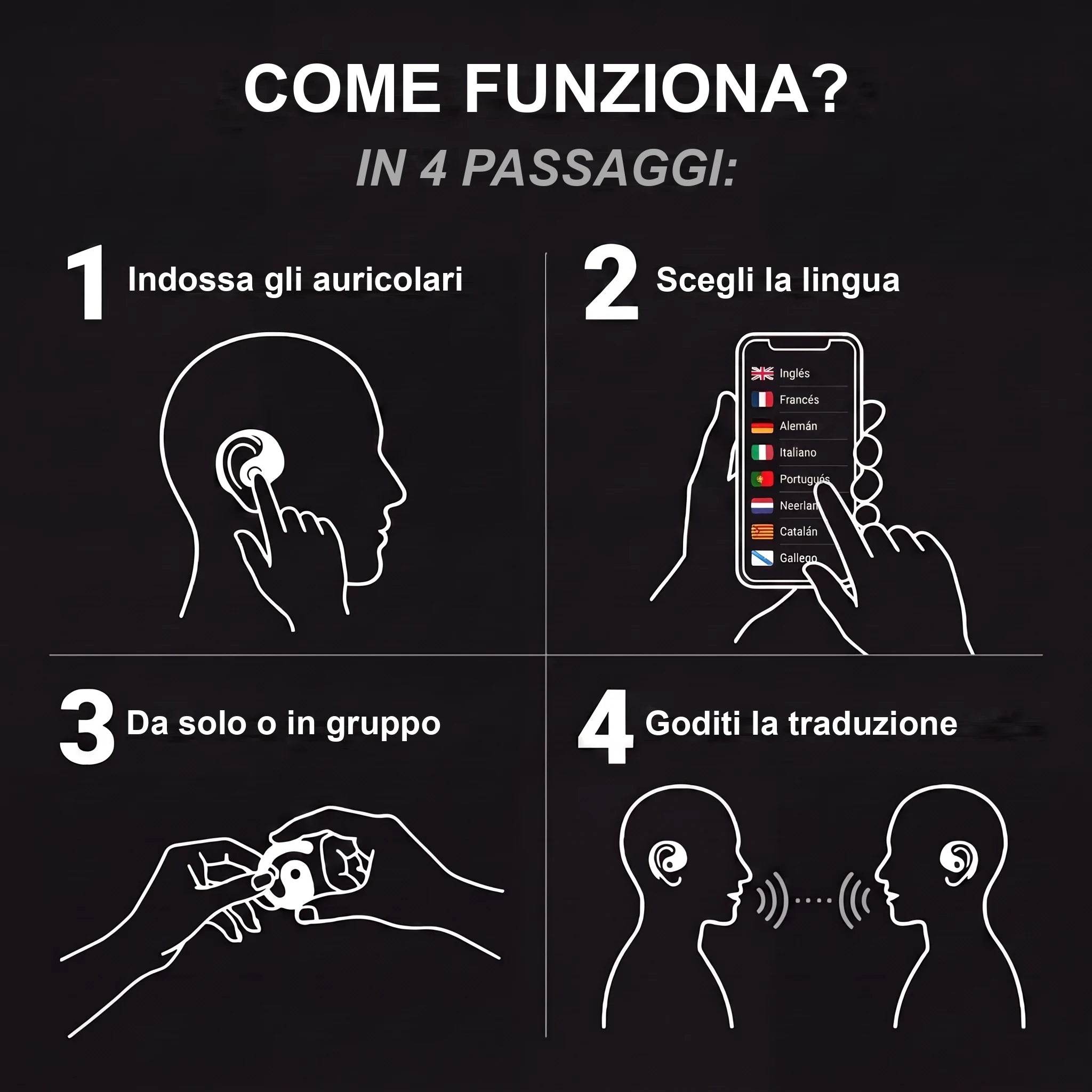 Auricolari Traduttori